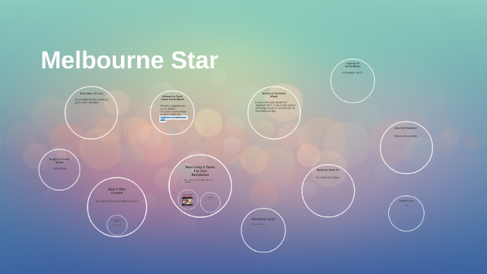 Sky Dream Fukuoka by Annabel Salaises on Prezi