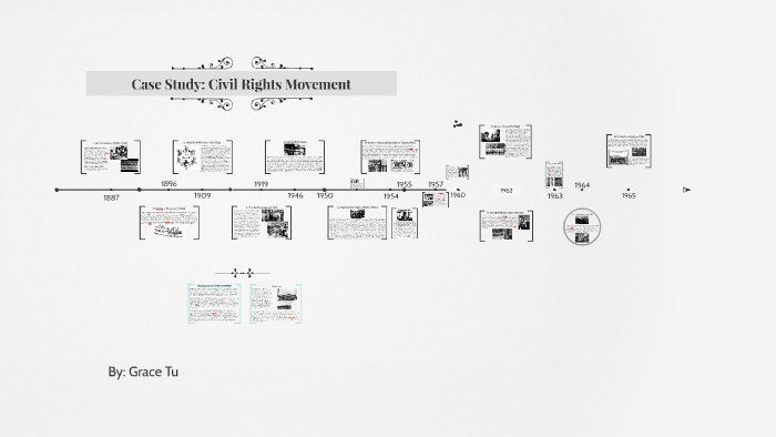Case Study: Civil Rights Movement by grace tee on Prezi