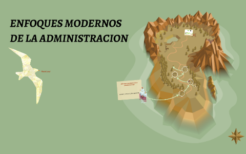 ENFOQUES MODERNOS DE LA ADMINISTRACION by lizeth daniela castro sanchez ...