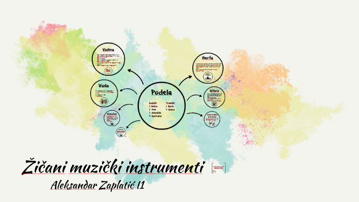 Žičani muzički instrumenti by Aleksandar Zaplatic on Prezi