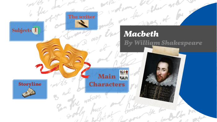 macbeth by on Prezi