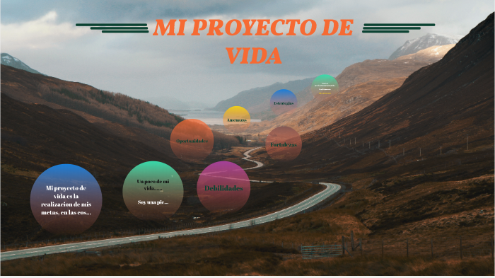 MI PROYECTO DE VIDA by edwin estrada on Prezi
