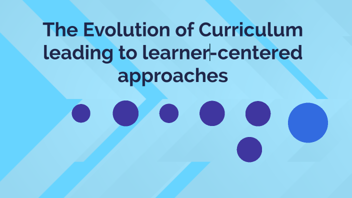 The Evolution of Curriculum by wanda Dixon