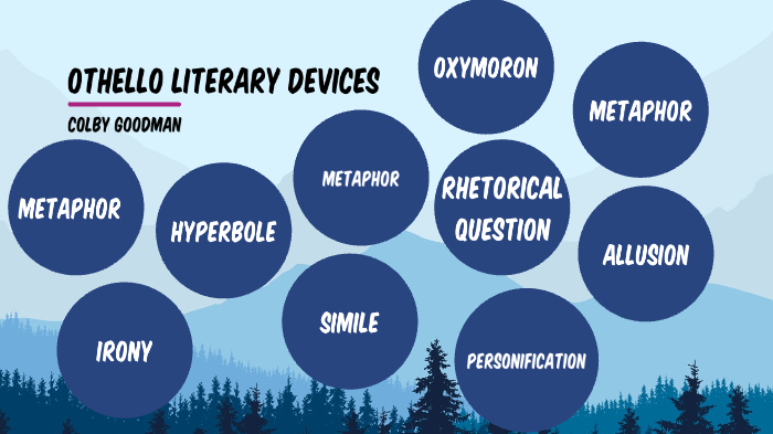 literary essays on othello