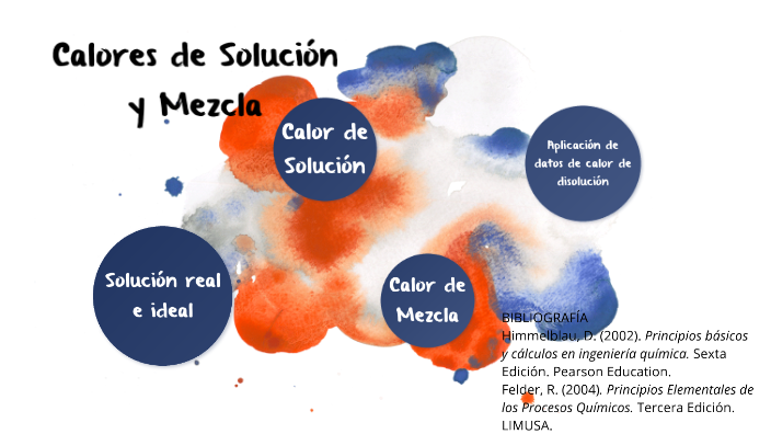 Calores de Solución y Mezcla by Susset Simental on Prezi