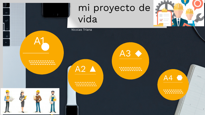 mi proyecto de vida by nicolas triana on Prezi