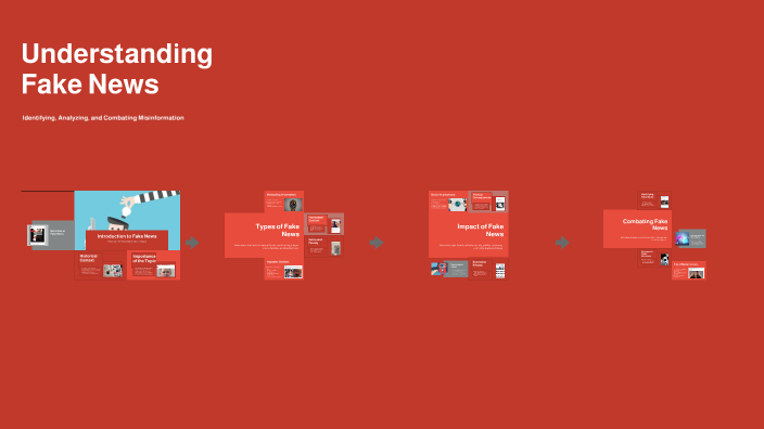 Understanding Fake News by Anastasia Arlert on Prezi