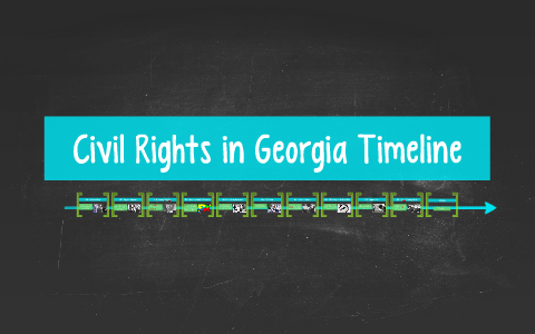 Civil Rights Movement Timeline by Sarah Allen on Prezi