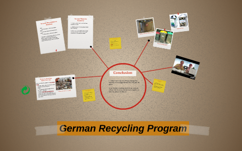 German Recycling Program by Will Houlihan on Prezi