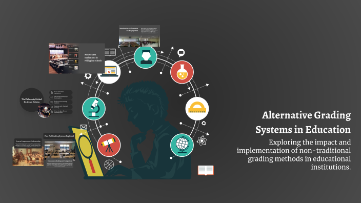 Alternative Grading Systems in Education by Princess May Ederon on Prezi