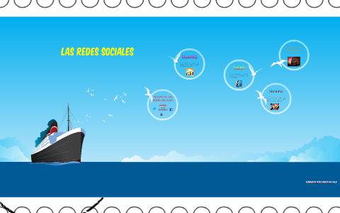las redes sociales by Maria Elena Marin on Prezi