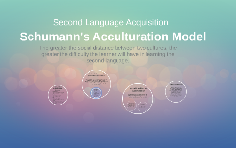 Schumann's Acculturation Model by Baylie Dady on Prezi Next