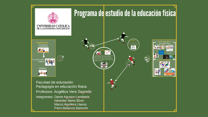 Programa de estudio de la educaciòn fisica by Piero Betanzo on Prezi