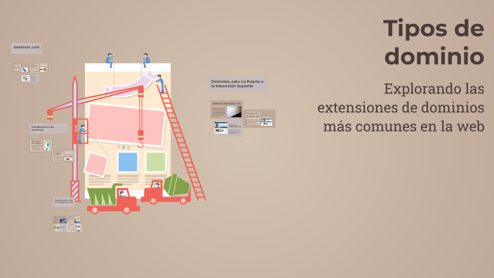 Tipos de dominio by Jose Emanuel on Prezi