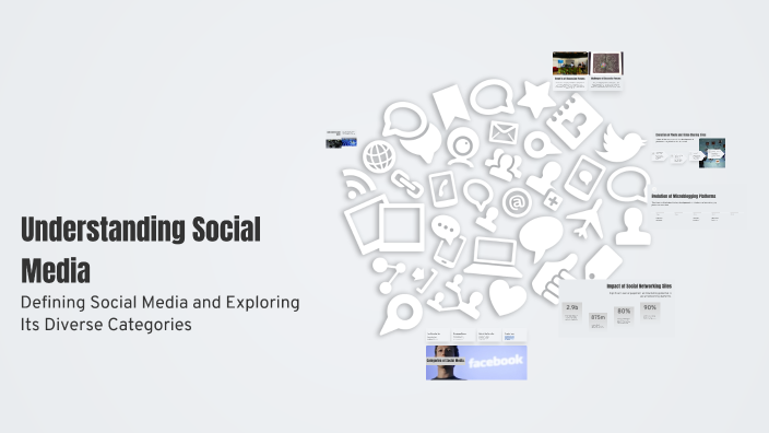Understanding Social Media by ABIERA, GEBRIELLE ROSE B -AQUINO on Prezi