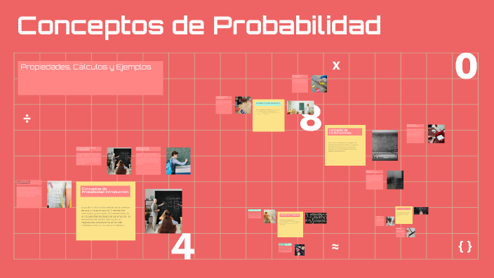 Conceptos de Probabilidad by LUCELIDA ROJAS GARZON on Prezi