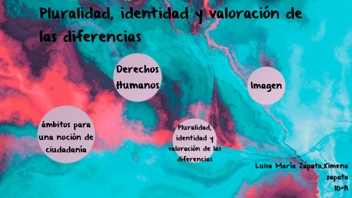 Pluralidad Identidad Y Valoración De Las Diferencias Luisa Maria Zapata Y Ximena Zapata By 6216