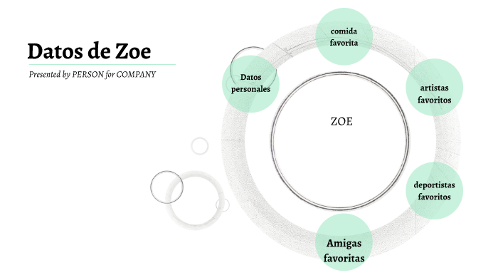 mi primera presentacion by valeria Pérez on Prezi