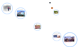 Resources