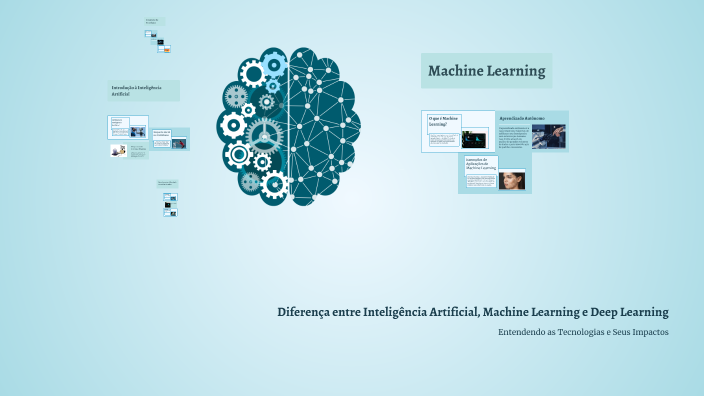 Diferença entre Inteligência Artificial, Machine Learning e Deep ...