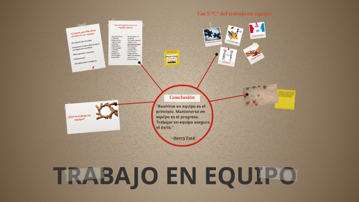 TRABAJO EN EQUIPO by Elena Noriega on Prezi