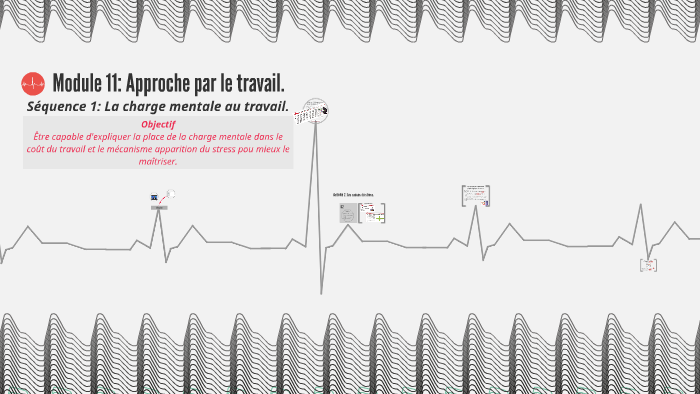 Module 11: Approche par le travail. by Florence Baudet on Prezi