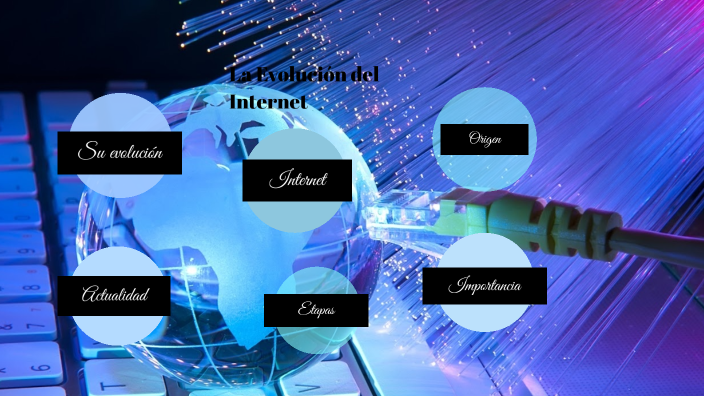 La evolución del internet by Angela Marina on Prezi
