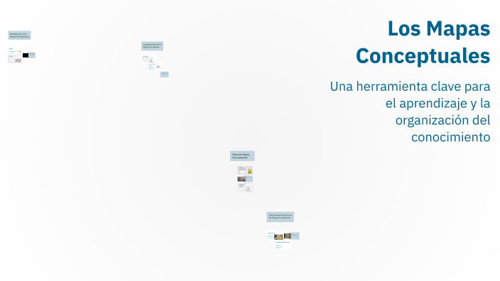 Los Mapas Conceptuales by CLAUDIA PATRICIA RODAS GARCIA on Prezi