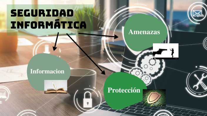 Seguridad informatica by Sergio Estevez on Prezi