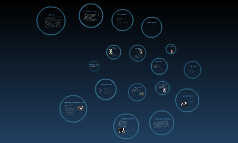 Adolf Hitler's Rise to Power by Bryan Jang on Prezi