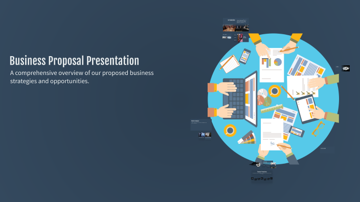 Business Proposal Presentation by Ariun-enerel Gantumur on Prezi