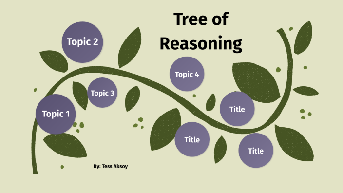 ap-lang-tree-of-reasoning-by-tess-aksoy