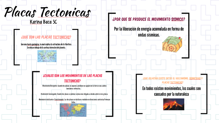 Placas Tectonicas by karina baca on Prezi