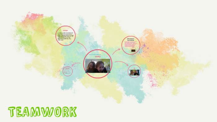 TEAMWORK by Yellow Hasici on Prezi