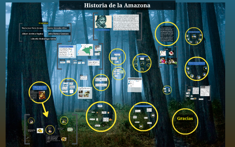 Historia de la Amazona by Md' King on Prezi