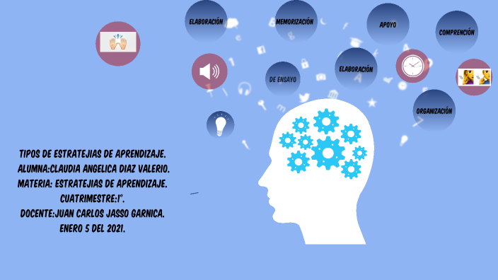 Estrategias de aprendizaje by CLAUDIA DIAZ on Prezi