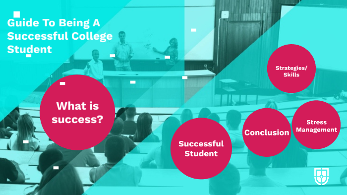 Guide to being a successful college student by Lynden Seals on Prezi