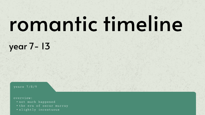 romantic timeline by rhiannon lodato on Prezi