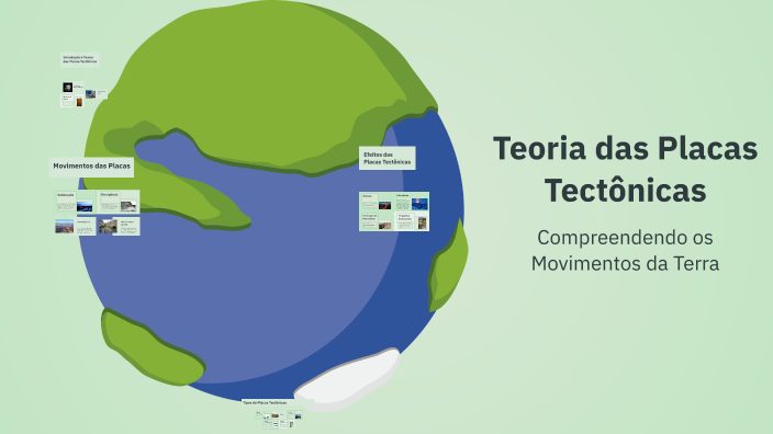 Teoria das Placas Tectônicas by Arthur Silva on Prezi