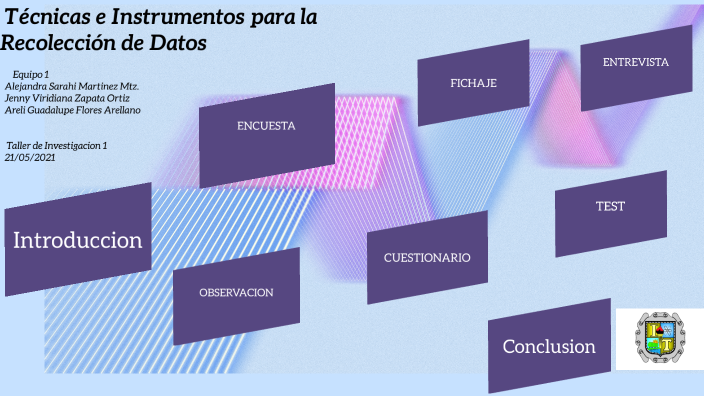 TECNICAS E INSTRUMENTOS by Alejandra Sarahi Martinez Martinez on Prezi