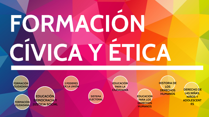 FORMACIÓN CIVICA Y ÉTICA by Griselle HS on Prezi