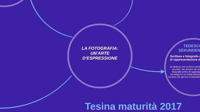Tesina sulla fotografia by Martina Tronchin on Prezi