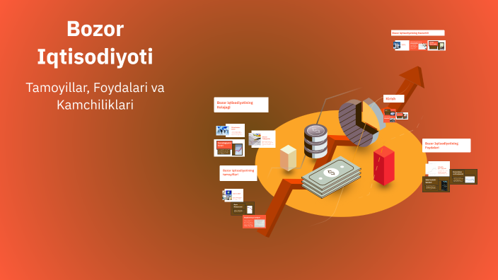 Bozor Iqtisodiyoti by Umar Jurayev on Prezi