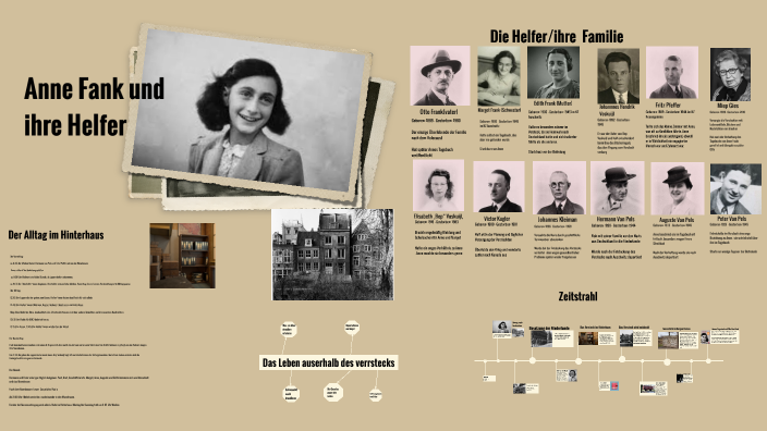 Anne Frank by Alexander Sarapin on Prezi