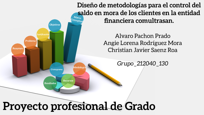 Proyecto Profesional de Grado by Angie Lorena Rodriguez Mora on Prezi