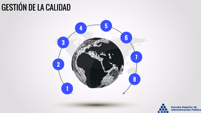 Gestión de la Calidad by LEIDY JOHANNA MARINO SANCHEZ on Prezi
