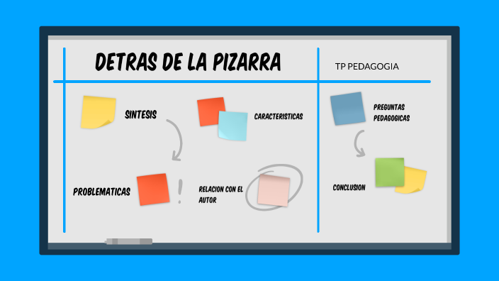 detras-de-la-pizarra-by-cami-frias-on-prezi
