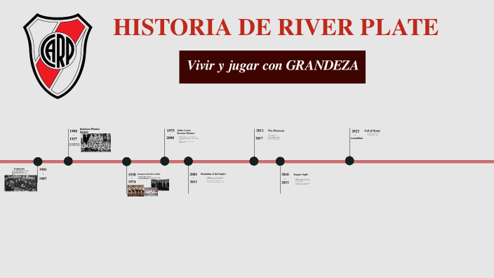 HISTORIA DE RIVER PLATE by Clarisa Paolini on Prezi