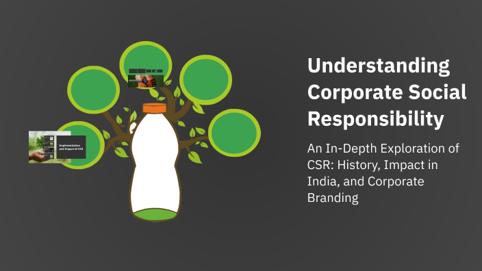 Understanding Corporate Social Responsibility by gokul s vijay on Prezi