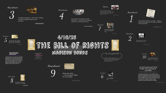 the bill of rights by Madison Bonds on Prezi